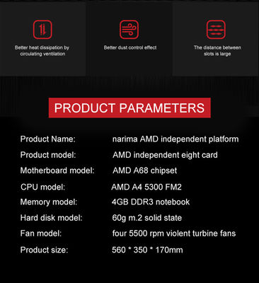 AMD A4 5300 πλαίσιο 8 εγκαταστάσεων γεώτρησης μεταλλείας FM2 μνήμη σημειωματάριων Gpu 4GB DDR3